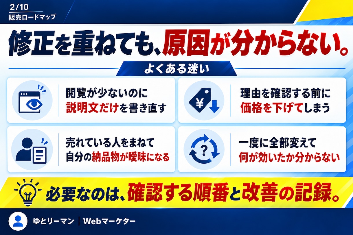 ココナラで0→1→10の販売ロードマップ教えます 売れない場所を5段階で切り分け｜PDF＋実践Excel イメージ2
