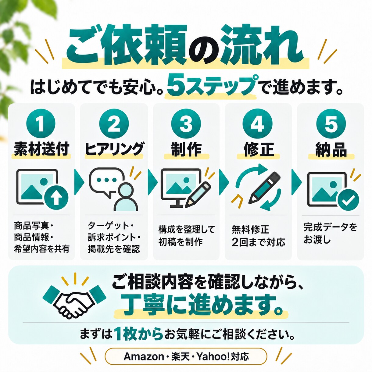 Amazon・楽天のEC商品画像を制作します 商品の魅力が伝わる訴求画像を丁寧に制作 イメージ4