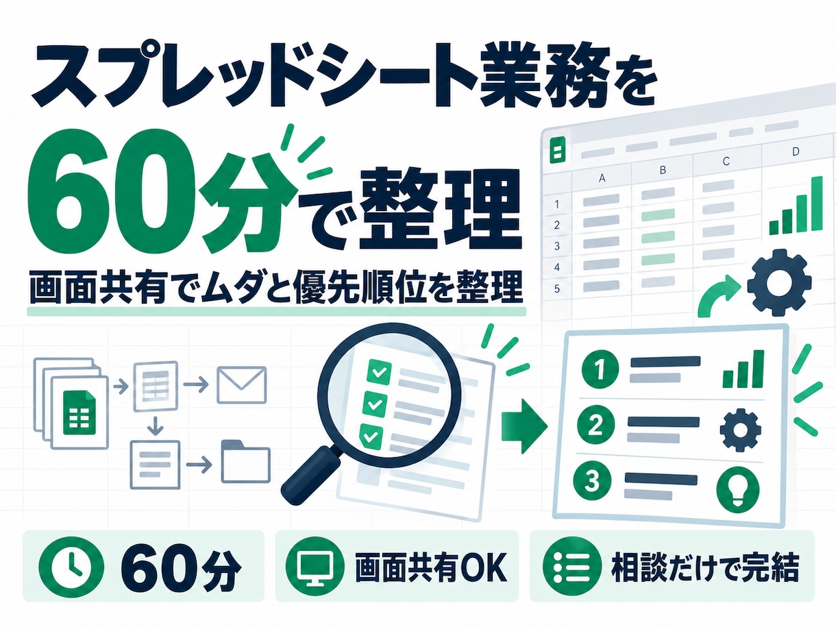 スプレッドシート業務を60分で整理します 画面共有でムダな作業と改善の優先順位を整理 イメージ1