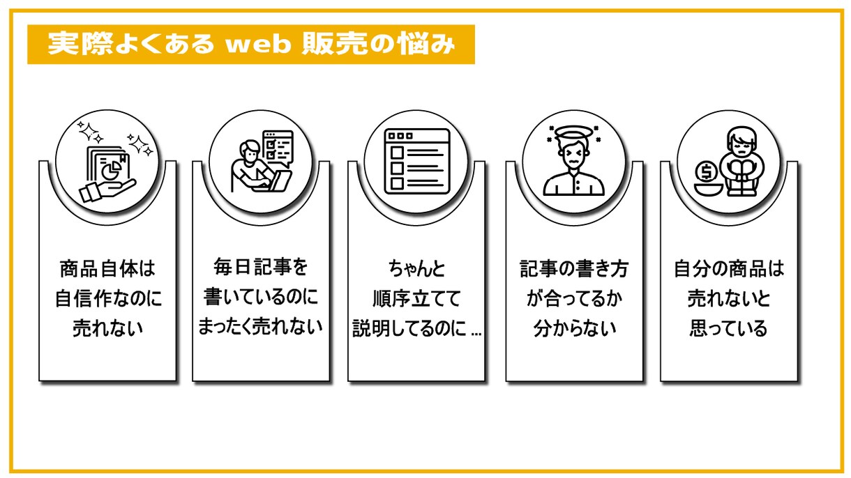 購入率UP！有料noteのライティングを教えます 25人に1人が買う「note」セールスライティング術 イメージ5