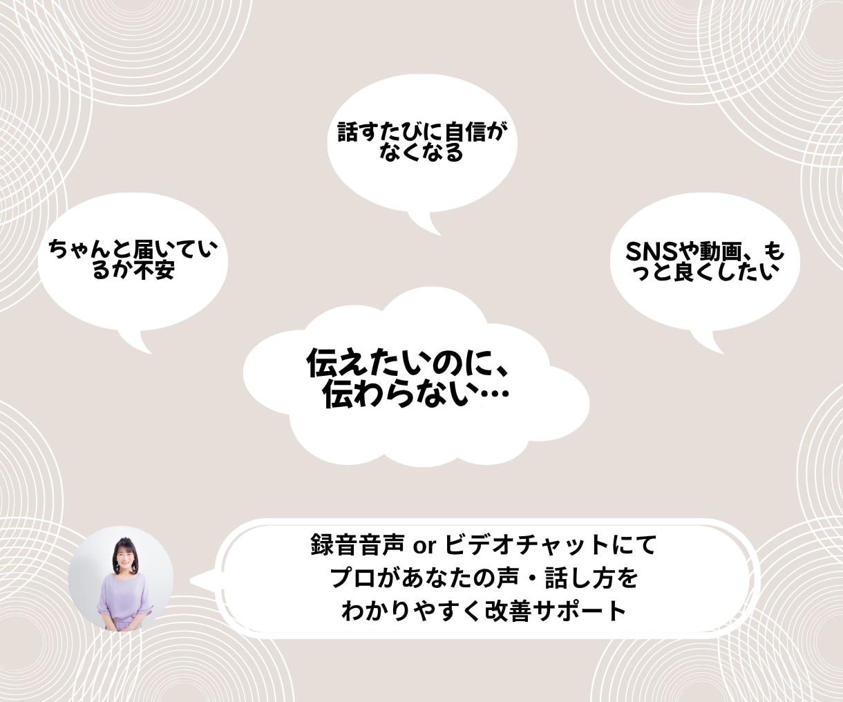 SNS・配信で話すあなたへ。プロの視点で添削します あなたの声、どう届いてる？話し方の印象を磨くサポート イメージ2