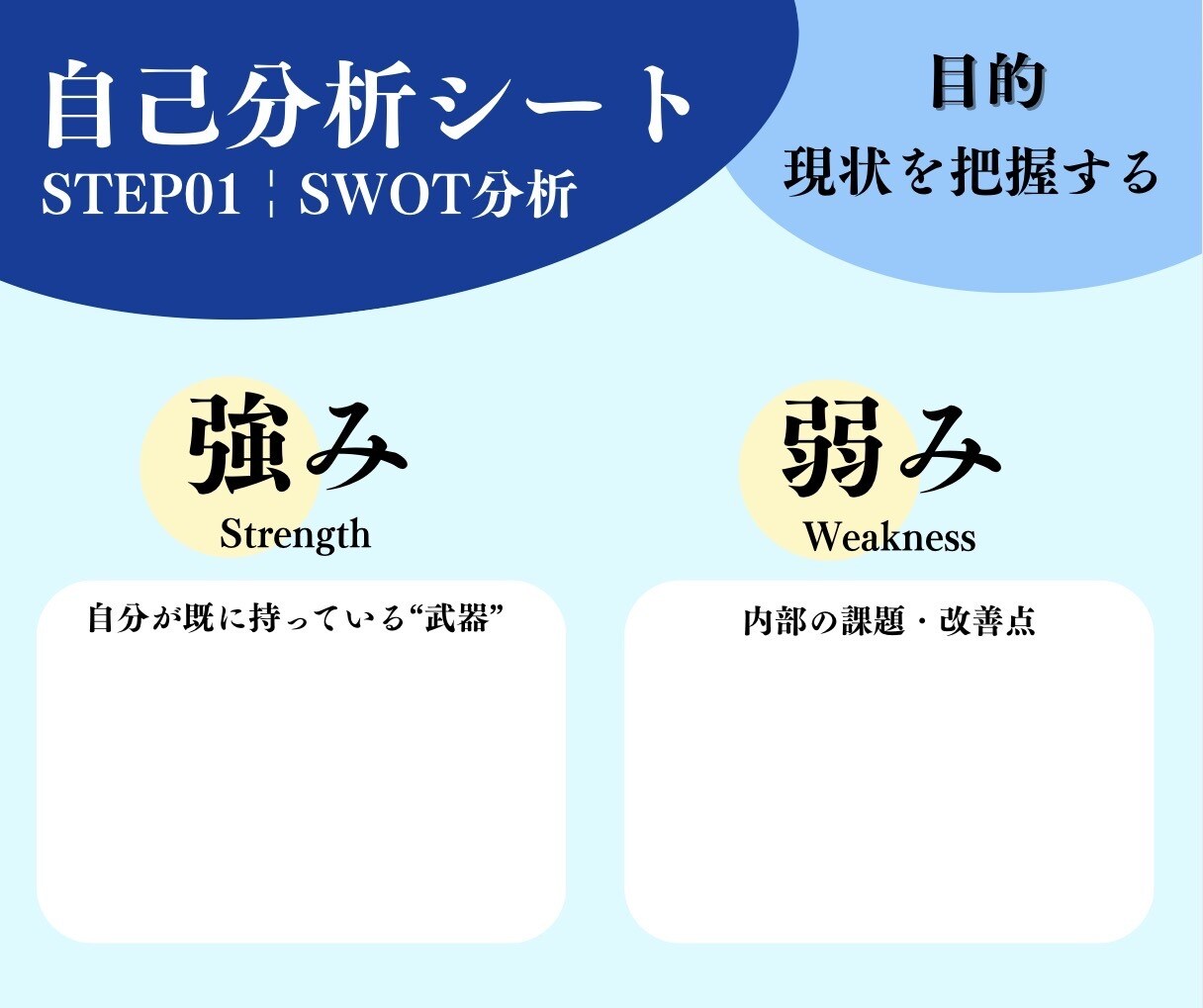 自己分析SWOTシート販売します 戦略思考が整理できる分析シート イメージ1