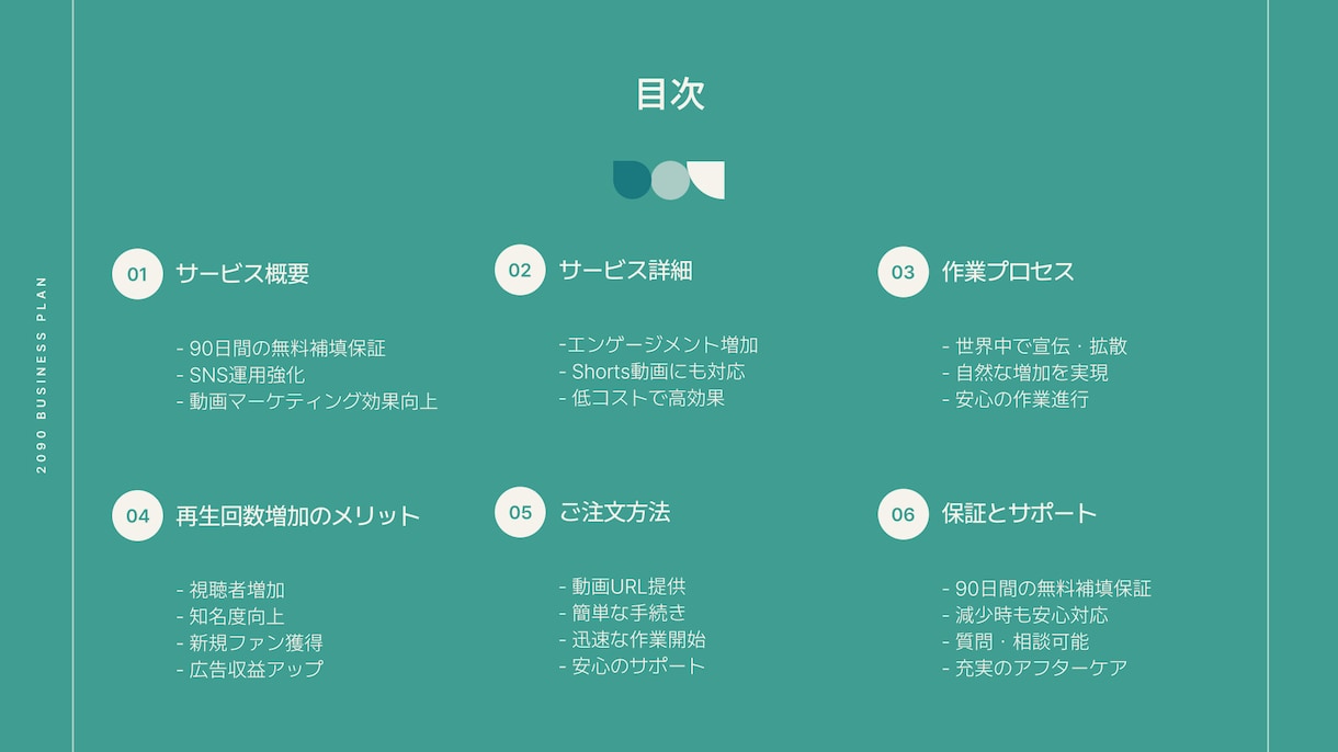 YouTube再生回数と評価を増やし拡散させます 【最安値✨収益化への近道】YouTube運営に悩む方必見！ イメージ3