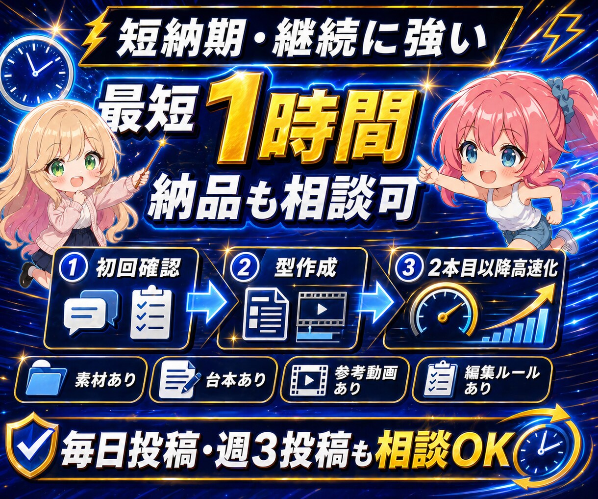 2chスレ風・反応集・解説動画を編集します 5ch対応・15分同額・丸投げOK・最短納品1時間相談可 イメージ6