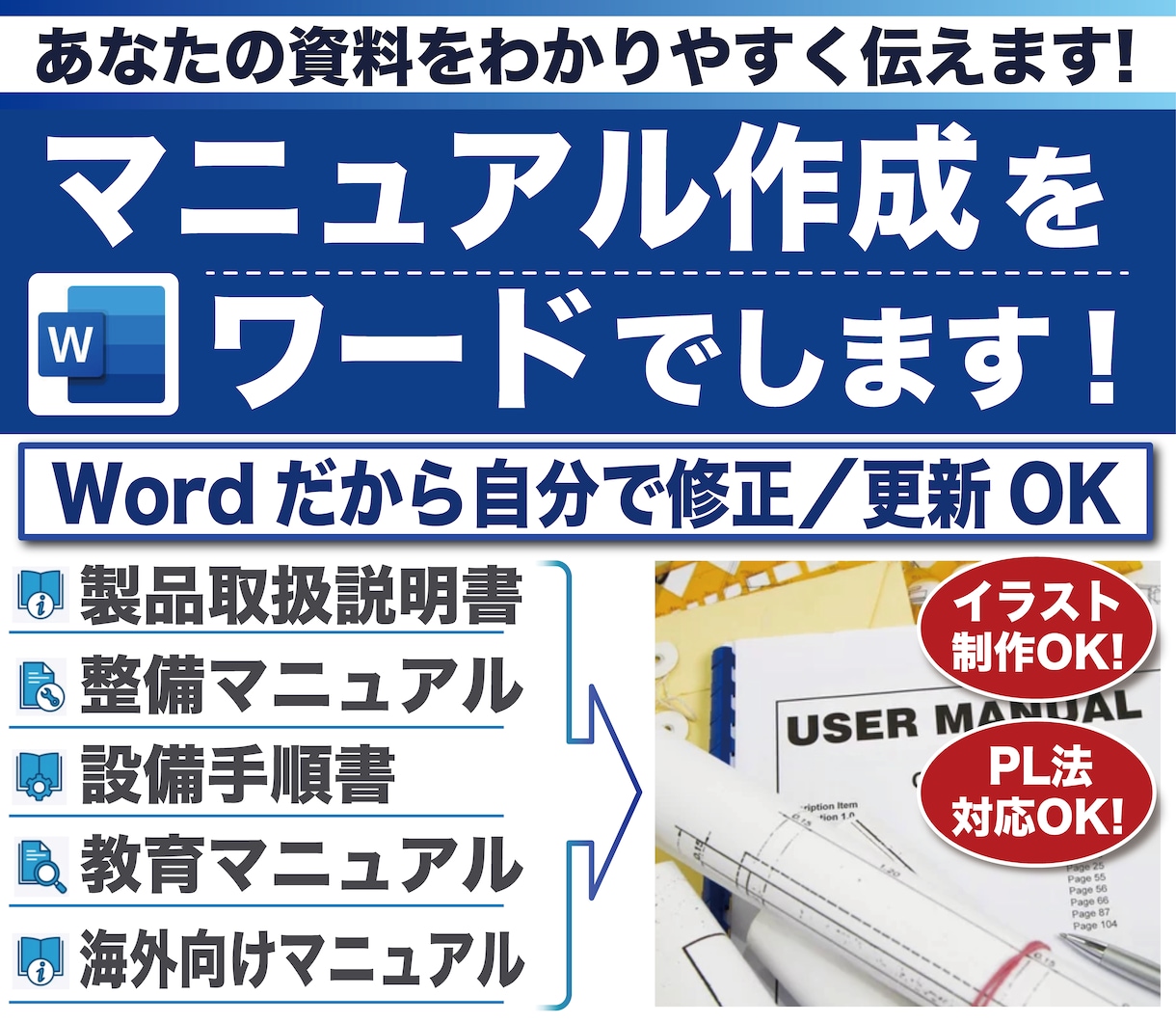取扱説明書／マニュアルを制作いたします 各種大手メーカーからの依頼経験が豊富なプロが対応 イメージ1