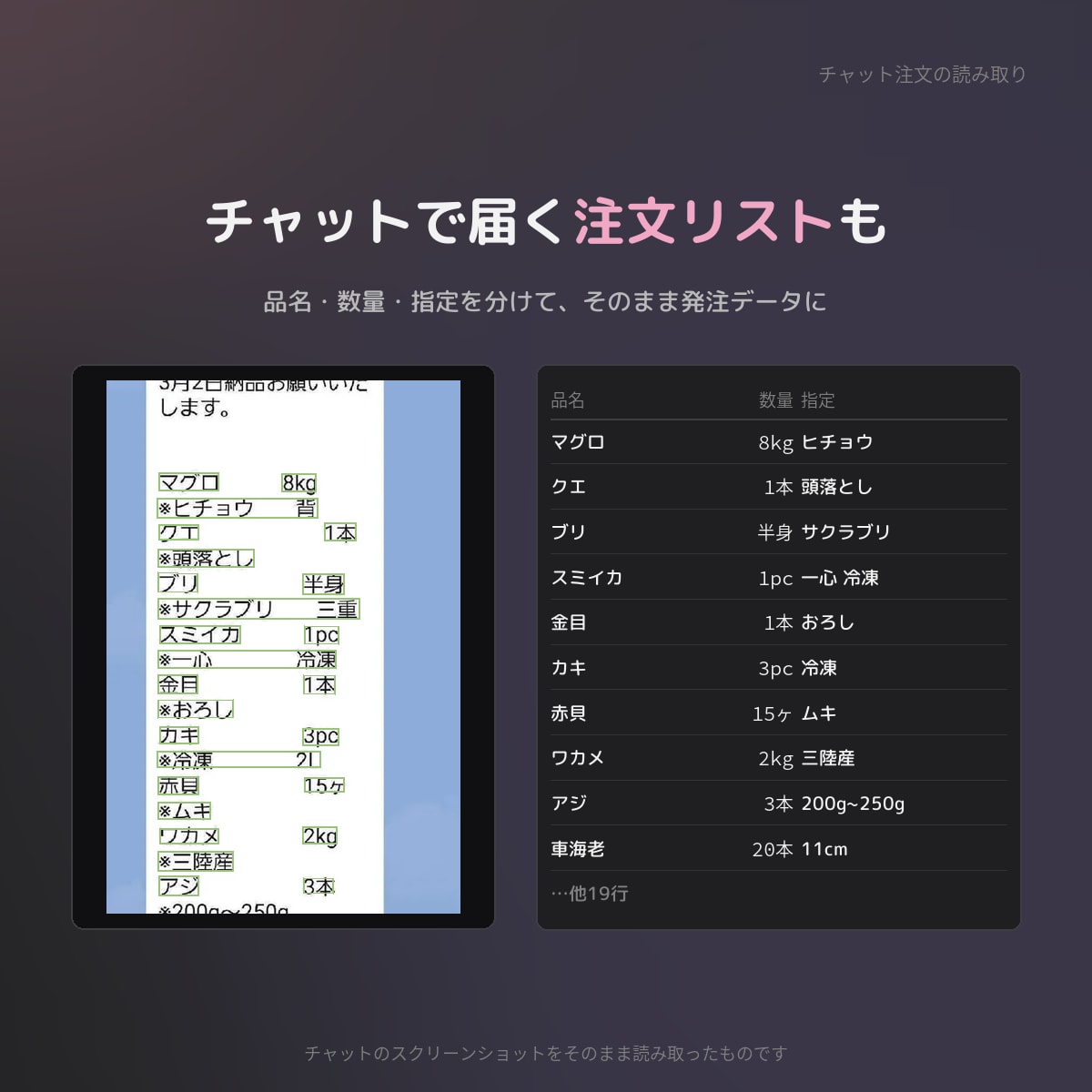 PDF・画像の文字や表をExcel・CSV化します 帳票・表・写真・スクショ対応｜15ページ1,500円 イメージ6