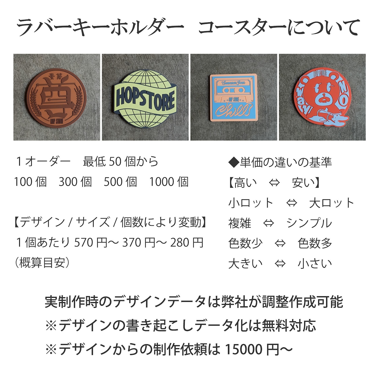 商用向けラバーキー制作します 1個あたり290～550円概算 イメージ5