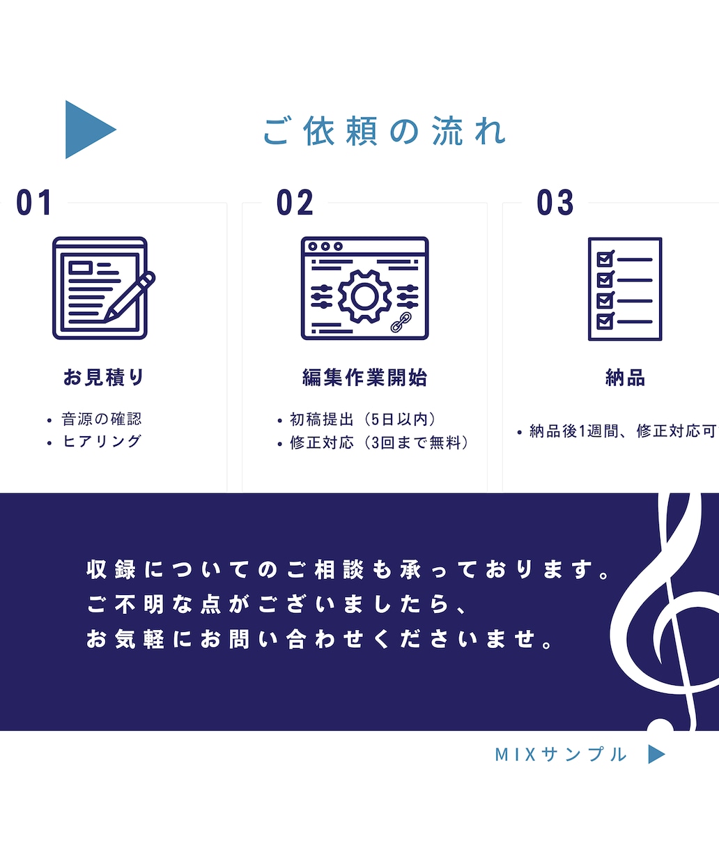 ショート用の歌ってみたMIX承ります ボーカル補正からマスタリングまで基本料金内で丁寧に仕上げます イメージ3