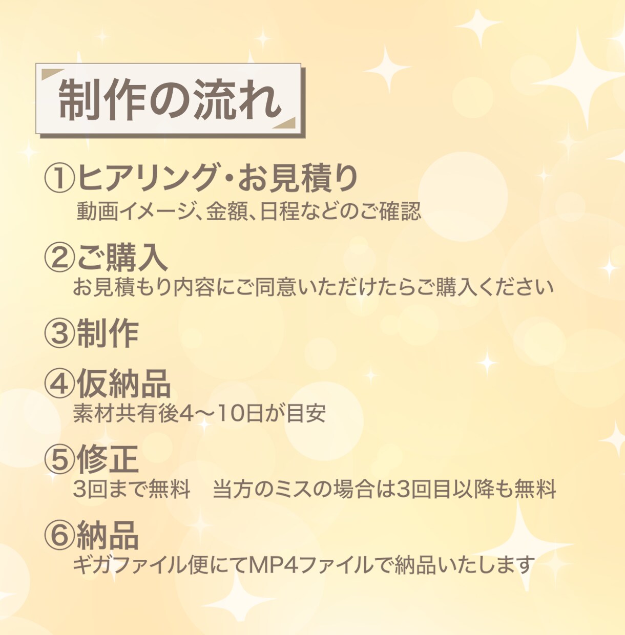 フルテロップ無料！YouTube動画編集します 見やすく分かりやすい動画を作成します イメージ2