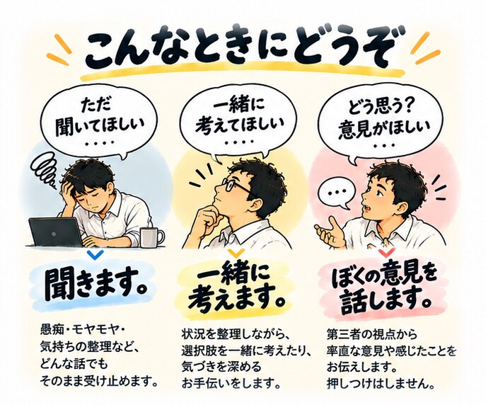 まとまらないモヤモヤ、そのまま聞きます 愚痴も相談も雑談も。生身のぼくに聞かせてください イメージ2