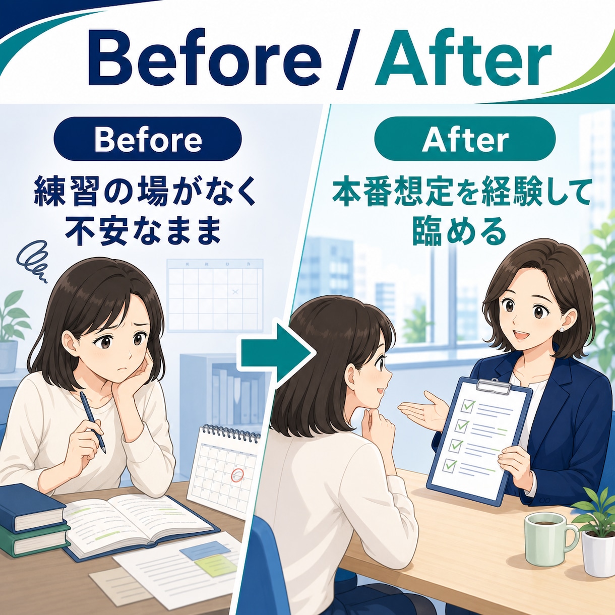 キャリコン実技をまとめて3回集中練習で仕上げます ロープレ2回×3セット★試験直前の総仕上げをまとめて予約 イメージ4