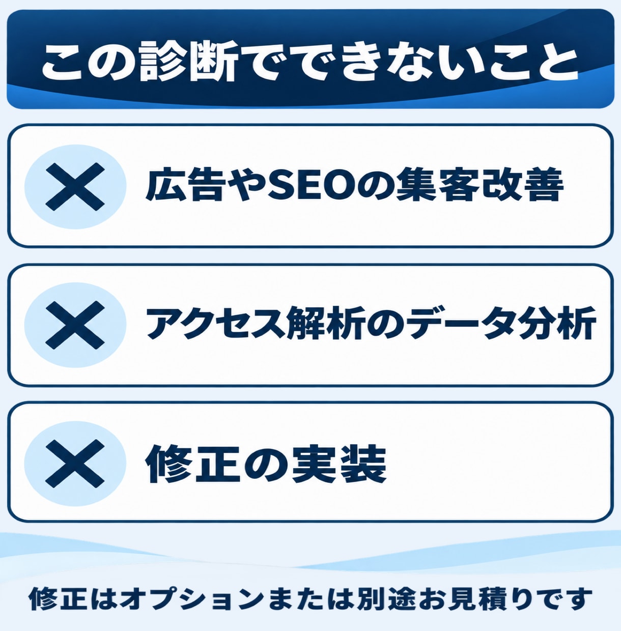 問い合わせが来ないLPの原因を診断します 実機で表示・速度・導線を確認しPDFでお渡し イメージ7