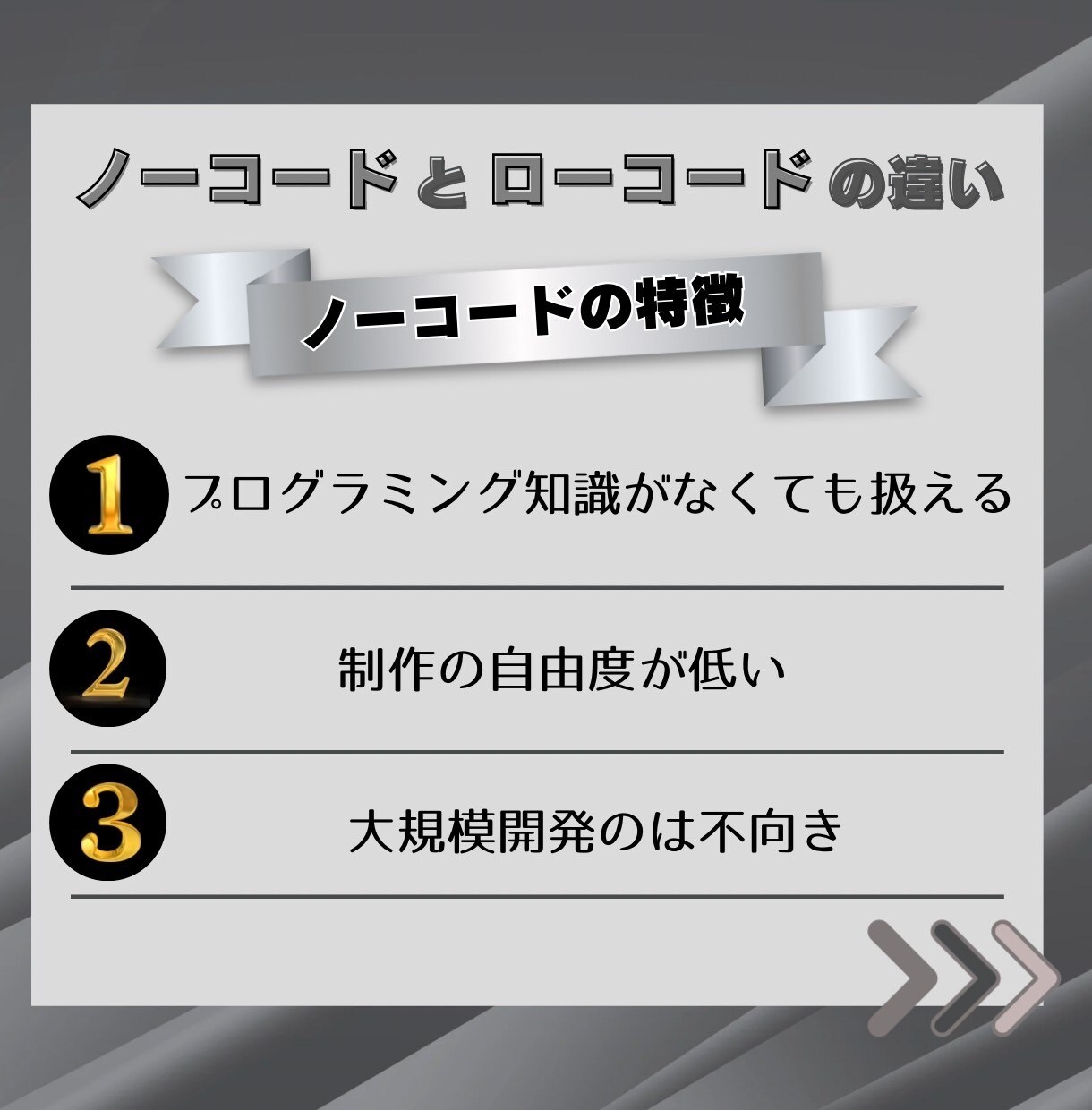 2月【期間限定特別価格】LPをお得に作成します 実績を積む為に格安でハイクオリティのコードLPを作成します。 イメージ3