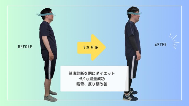 無理なく30日間ダイエットサポート致します 痩せて姿勢も整えたい人はご相談ください！ イメージ7