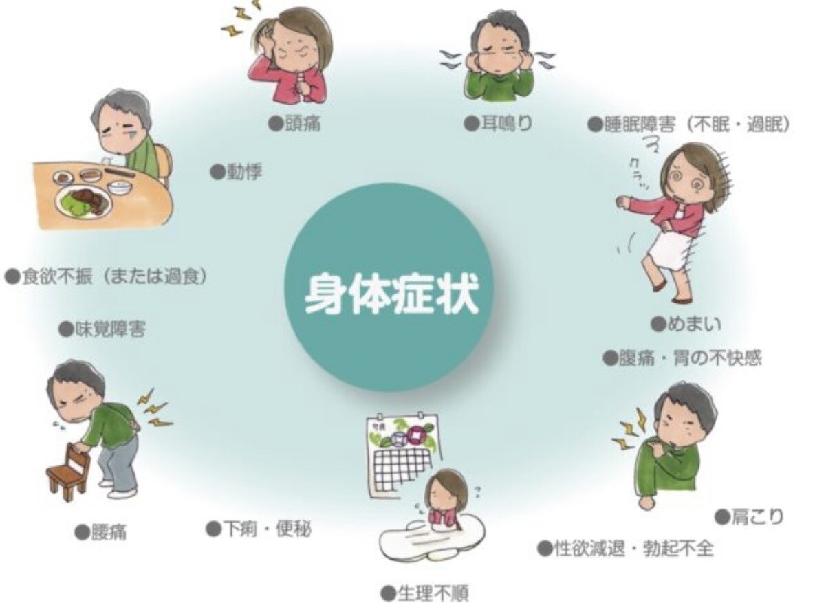 一緒に異世界転生してみます 非現実的な会話で、心の回復を支える力をあなたに イメージ2