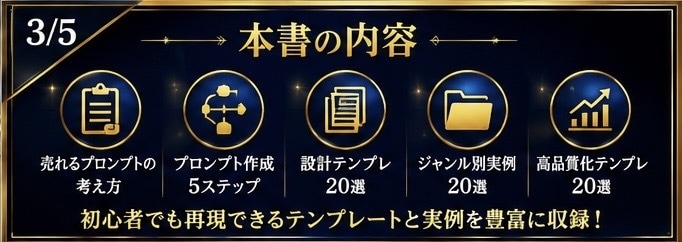 保存版|ChatGPTプロンプト作成大全販売します ✅第5弾✅売れるプロンプト設計術を完全収録 イメージ3