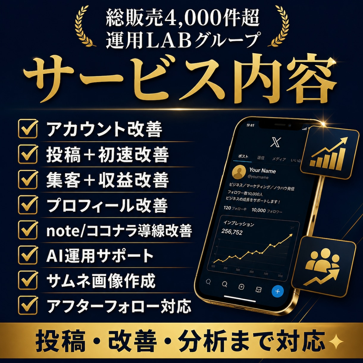 X運用の投稿から収益まで改善サポートします 今どこで詰まってますか？X運用のDM相談を受付中！ イメージ5