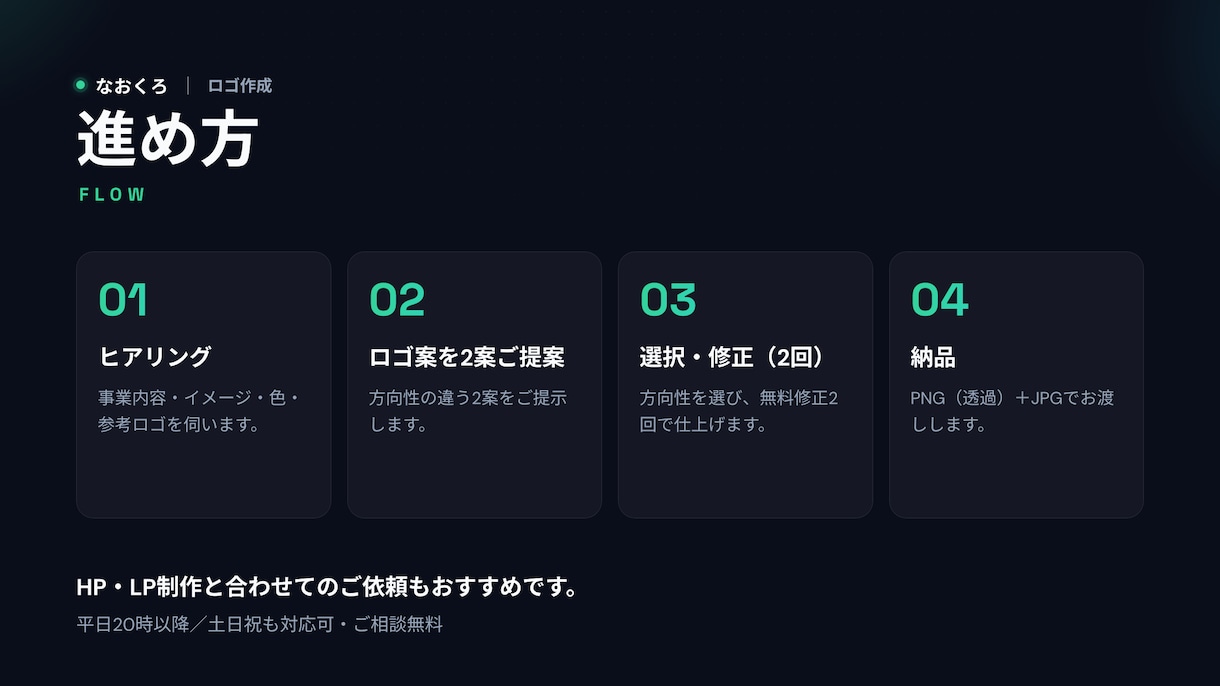 シンプルで使いやすいロゴ作成します Web・名刺・SNSで映える、伝わるロゴを イメージ4