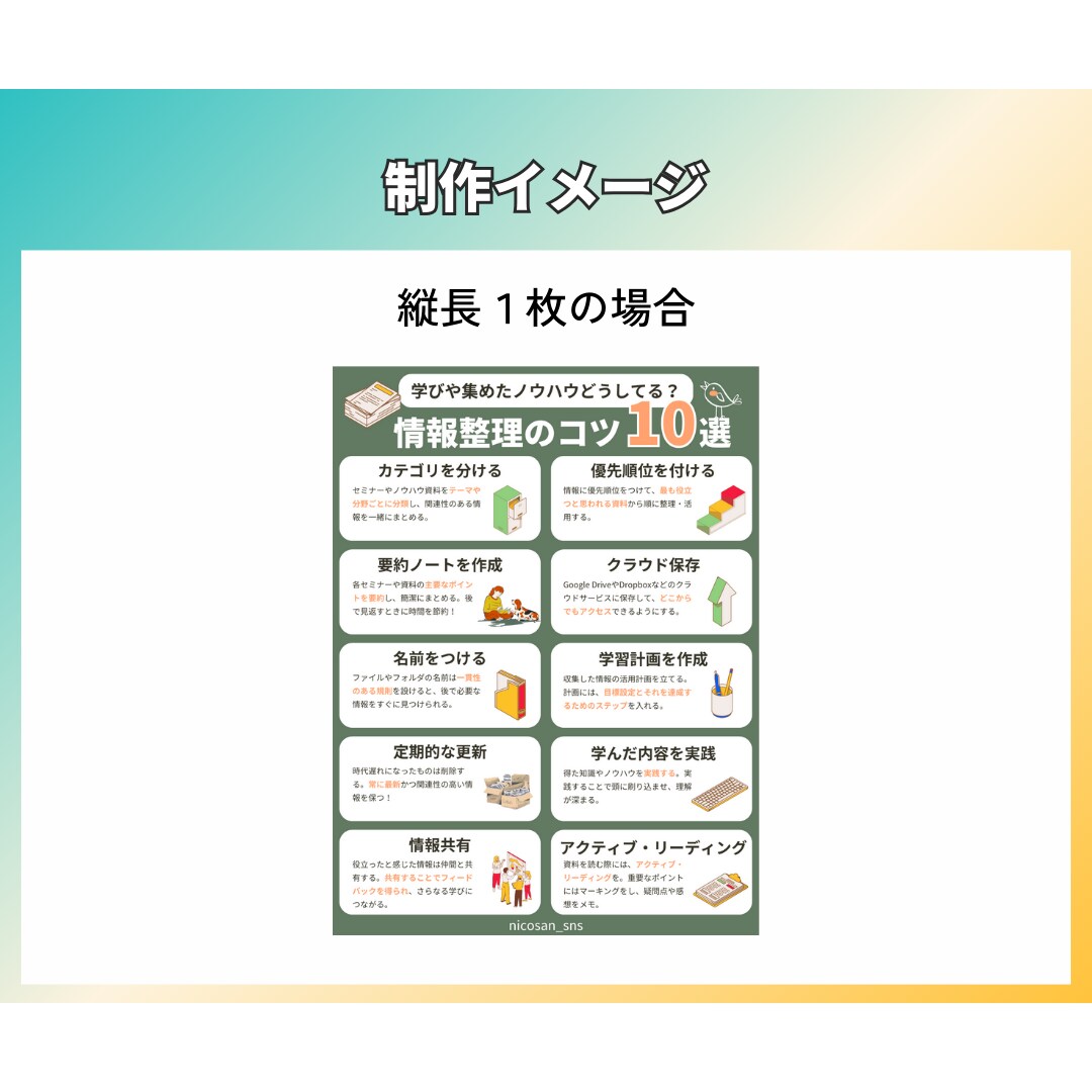 初回お試し☆X(Twitter)の図解作成します お！っと目を惹く・分かりやすい図解 イメージ5