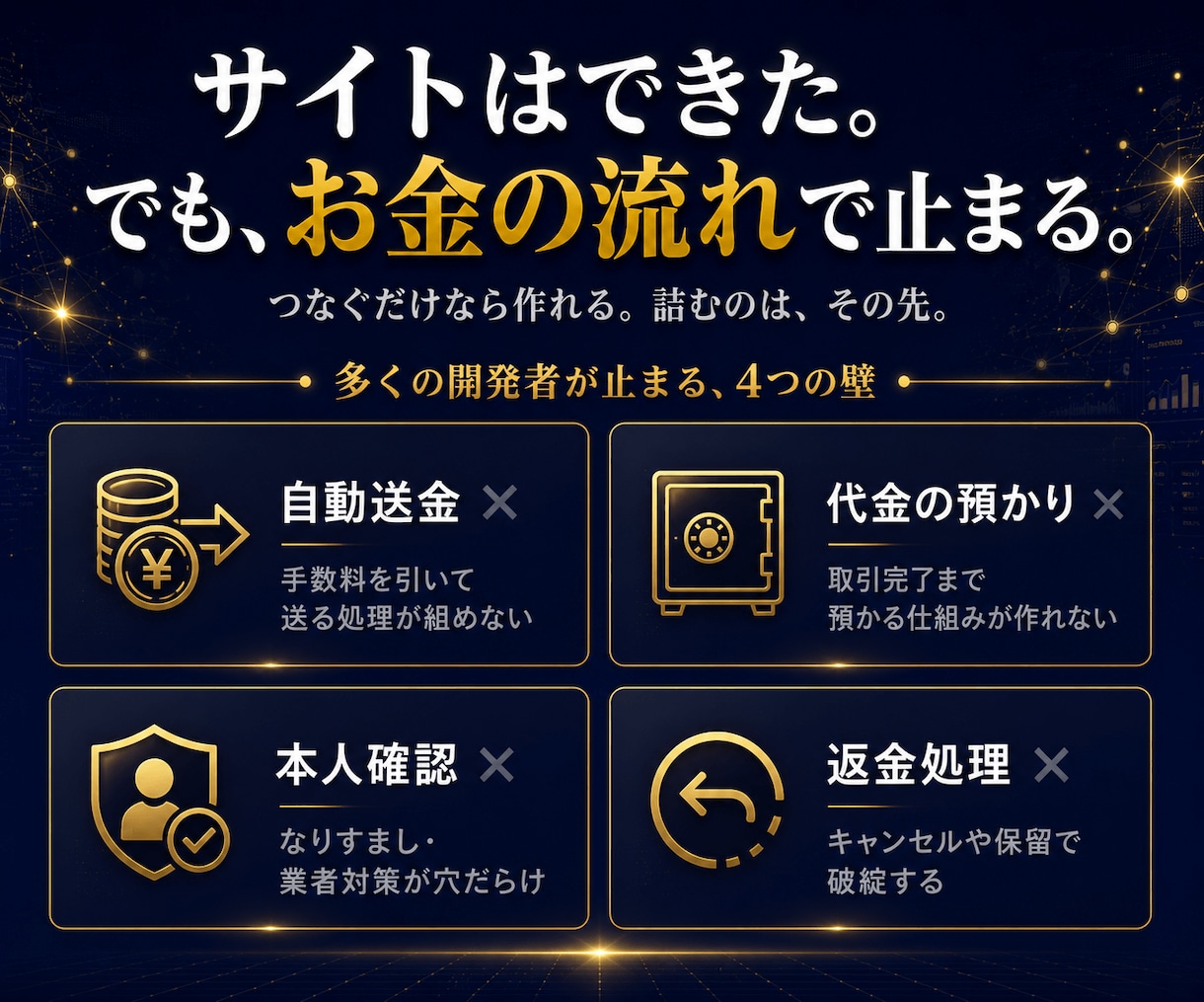 マッチングサイト・プラットフォーム開発します 決済・課金・手数料分配まで。収益が回る事業基盤を構築 イメージ2
