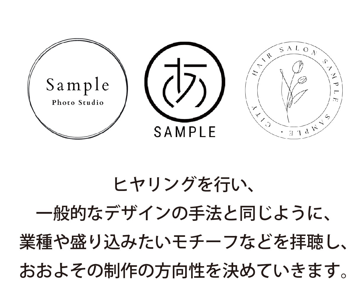 四柱推命を用いてロゴを制作します 一般的なイメージからロゴを制作、四柱推命を加味しご提案します イメージ2