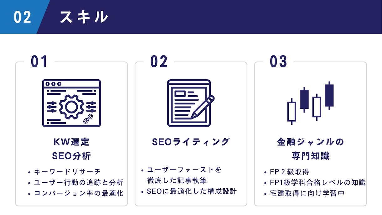 理系FPライターが金融系のWeb記事を作成します FP知識×ライティング技術でわかりやすい金融記事をお届け イメージ3