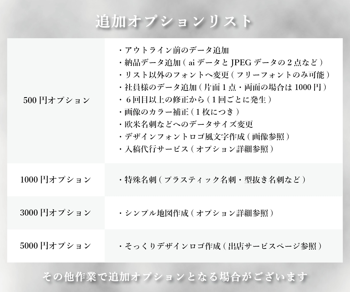 ロゴの魅力をそのままに！ロゴデザイン名刺作成します 貴社のロゴを最大限に活かし印象に残るデザインを制作します イメージ7