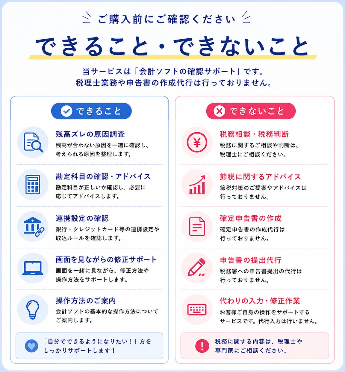 会計ソフトの確認サポートします 入力した帳簿を一緒に確認します イメージ3