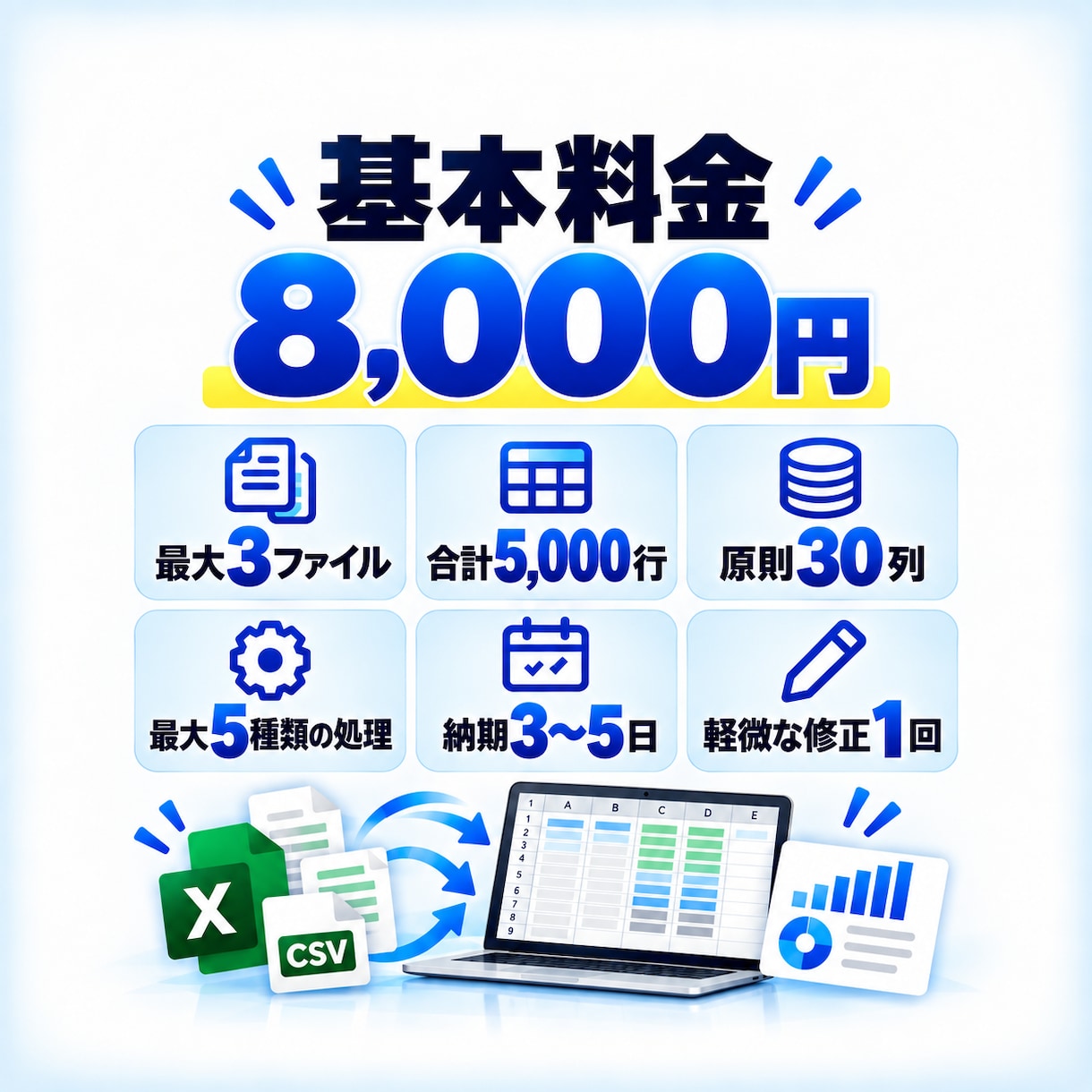 Excel・CSVデータを整理・整形します 重複削除・統合・形式整理＋処理レポート付き イメージ3