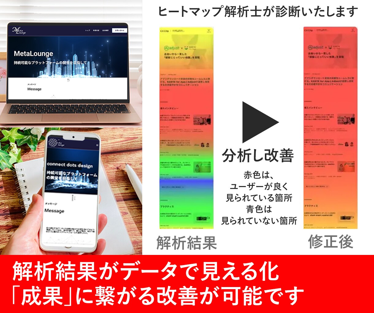 WEB解析で、成果につながる改善点をご提案します 1か月後、分かりやすい解析レポートでご報告いたします イメージ2
