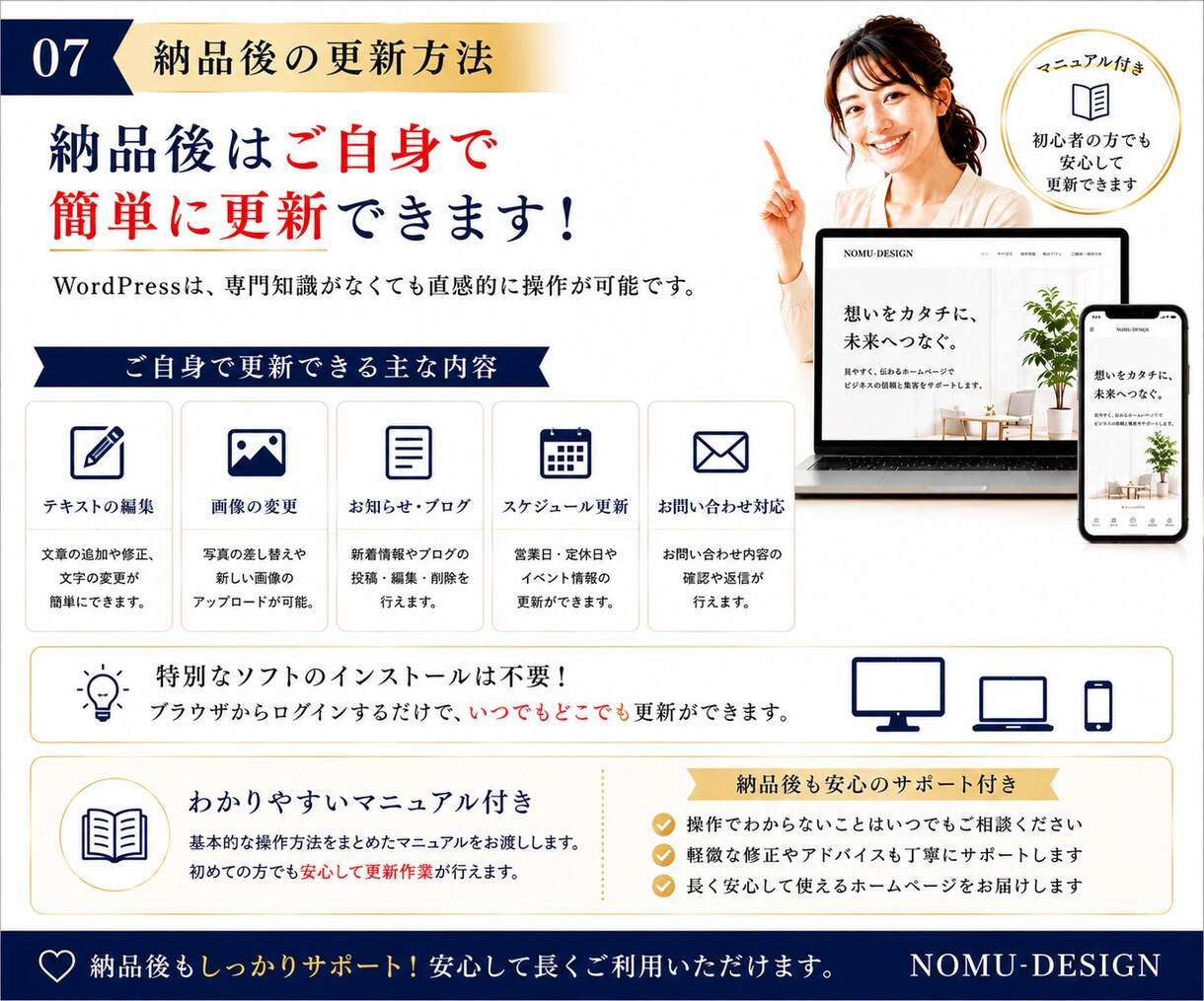 サーバー・ドメイン込みでホームページを作成します WordPress  SWELL 【全て込】お任せください イメージ7