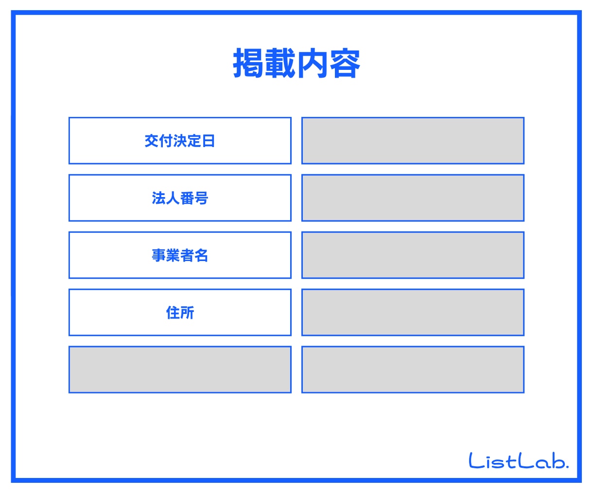 即納｜営業リストを販売します IT導入補助金2024 交付決定事業者(法人)リスト イメージ2