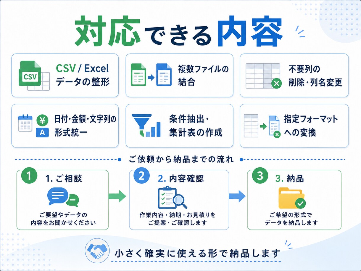 Excel・CSV作業を自動化します 面倒な整形・集計・変換を効率化 イメージ3