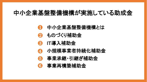 補助金の申請支援｜事業計画書の添削・アドバイスます 申請に向けた準備をやさしく丁寧にサポート イメージ1