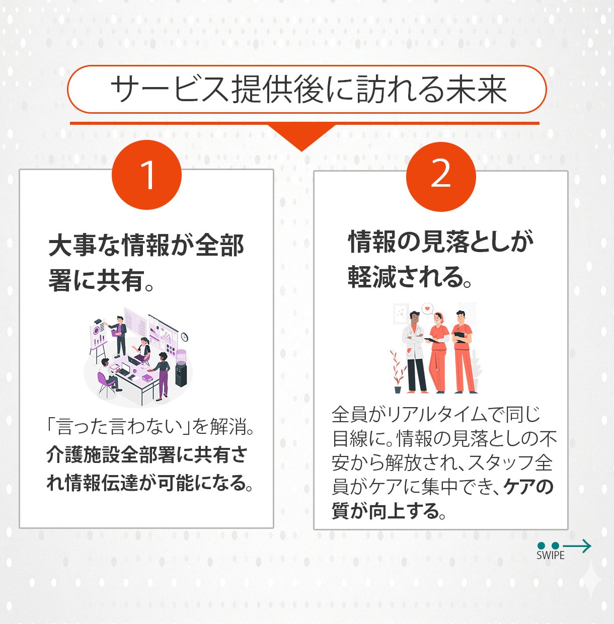 介護業界特化！実用的な情報共有アプリ制作します ITに疎いスタッフでも使える！介護事業所向け専用アプリ イメージ7