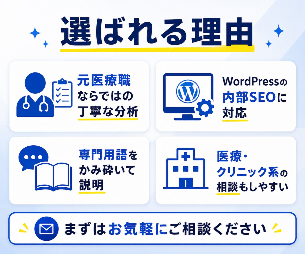 SEO会社に頼む前にサイトの改善点を診断します 検索されない原因と、直すべき順番をわかりやすく整理します イメージ6