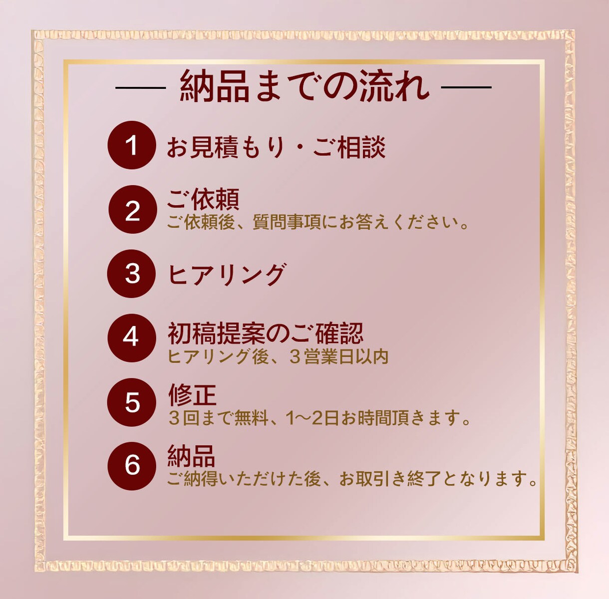 商品画像・バナー・ヘッダー制作いたします カワイイ×オシャレなデザイン提案します！ イメージ2
