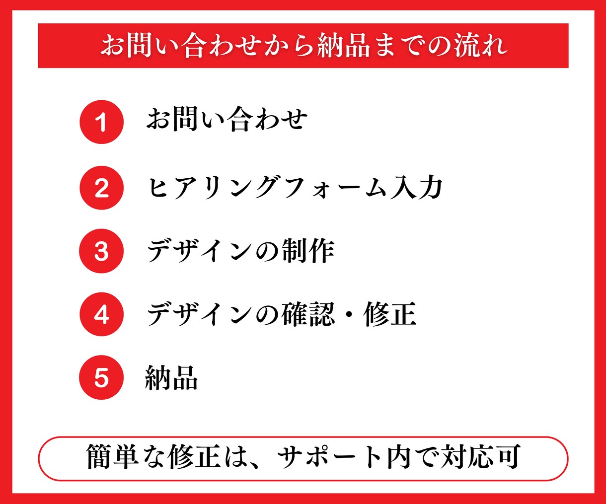 広告用のLPを制作いたします ★問い合わせなどを増やしたいあなたへ★コスパの高い集客サイト イメージ10