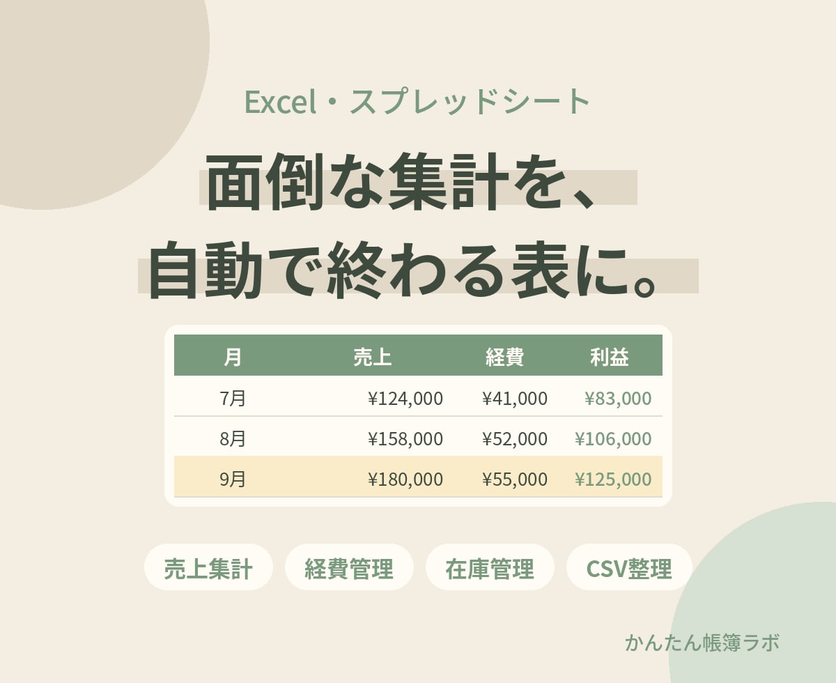 Excel・スプレッドシートで集計表を作ります 面倒な集計を、貼るだけで自動で終わる表に変えます イメージ1