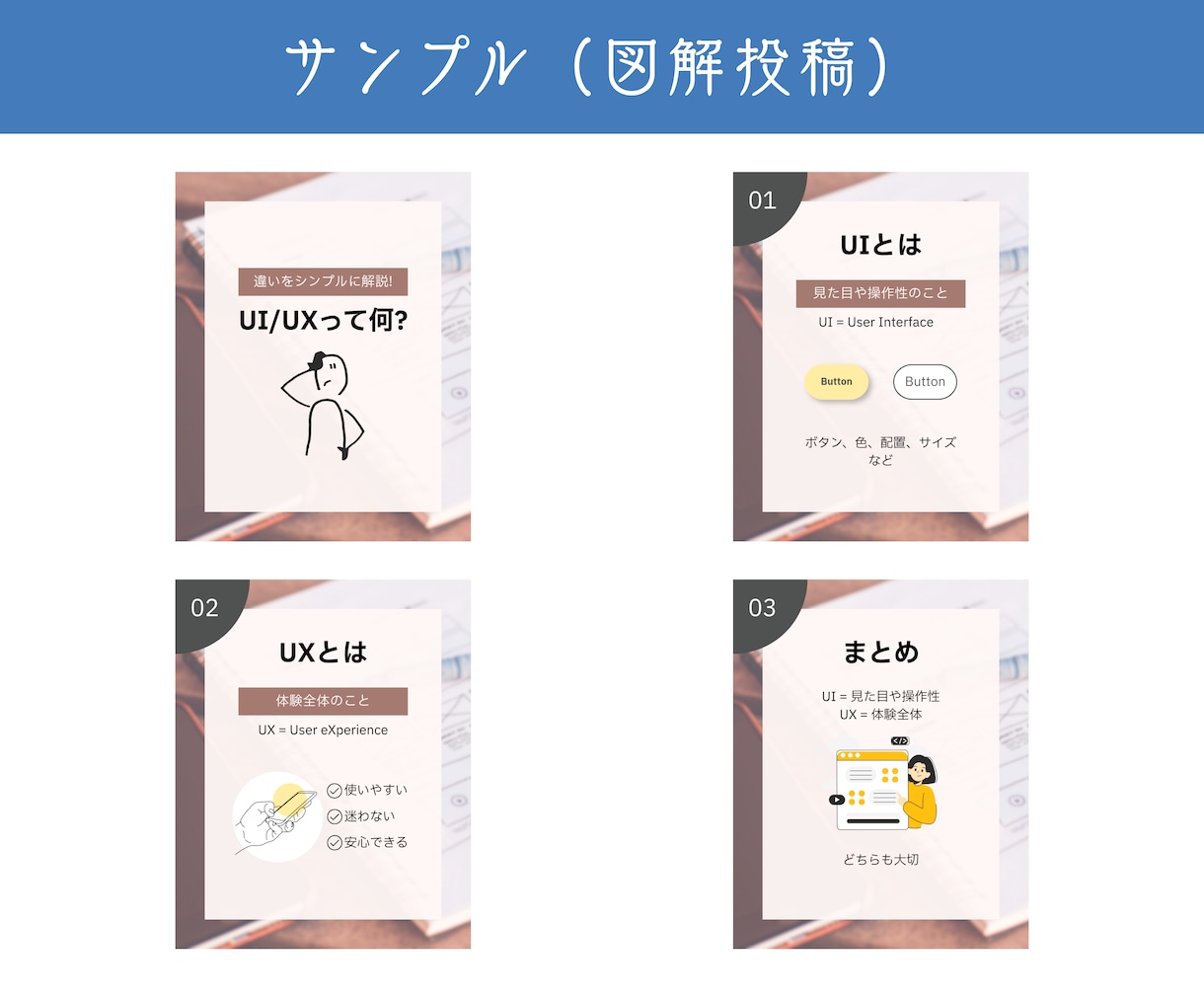 見やすいInstagram投稿画像を作成します 図解・サービス紹介・商品紹介など対応します イメージ6
