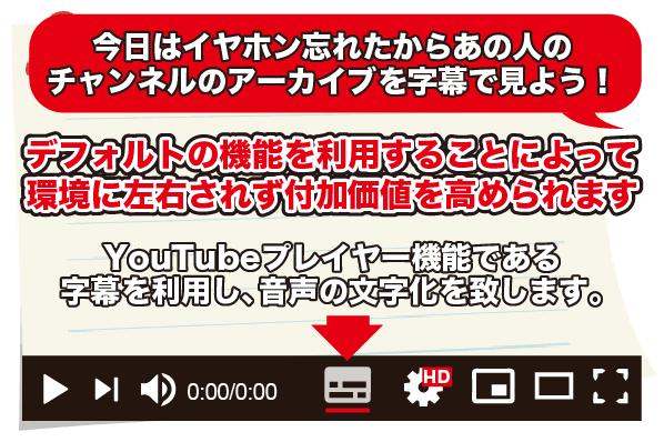 クーポン使用OK！YouTube字幕制作致します ▶低コスト！YouTube動画の動画視聴数アップをサポート！ イメージ5