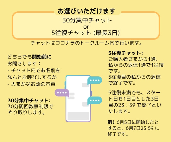 English texting！英語チャットします 30 min real-time :) 30分の英語チャット イメージ4