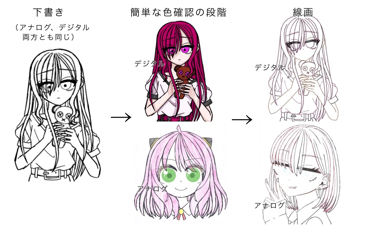 低価格で可愛いアイコン描きます SNSを始めようとしてる方、アイコンを新調したい方は是非！ イメージ8