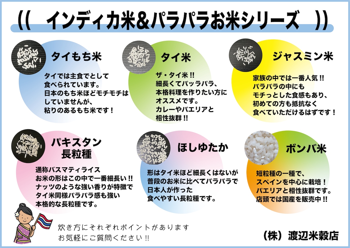 起業する方必見・低価格でチラシ作ります 納得のいくまで相談しながら制作します！ イメージ5