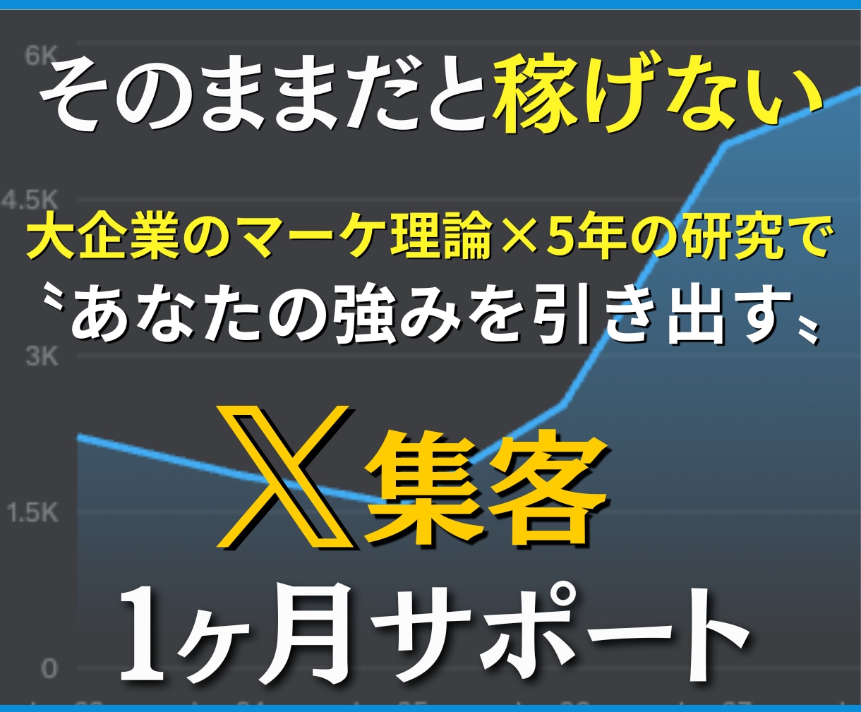 自然体で売れるX運用のコンセプトや集客を設計します 大企業のマーケティング理論でX運用をマンツーマンでサポート イメージ1