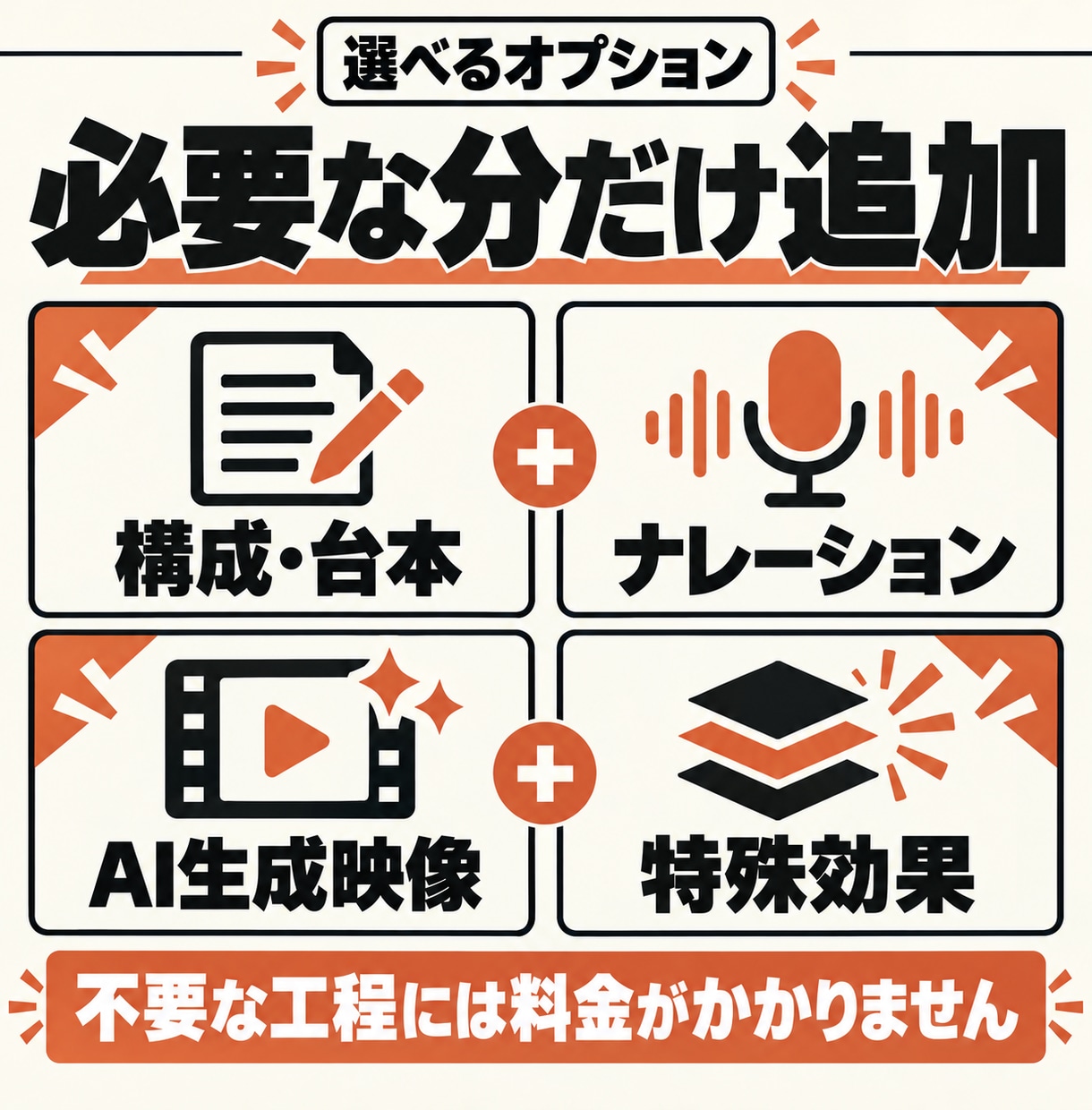 素材持込・丸投げ対応のショート動画を制作します 4,000円で高品質。AI生成動画まで必要な分を追加できます イメージ7