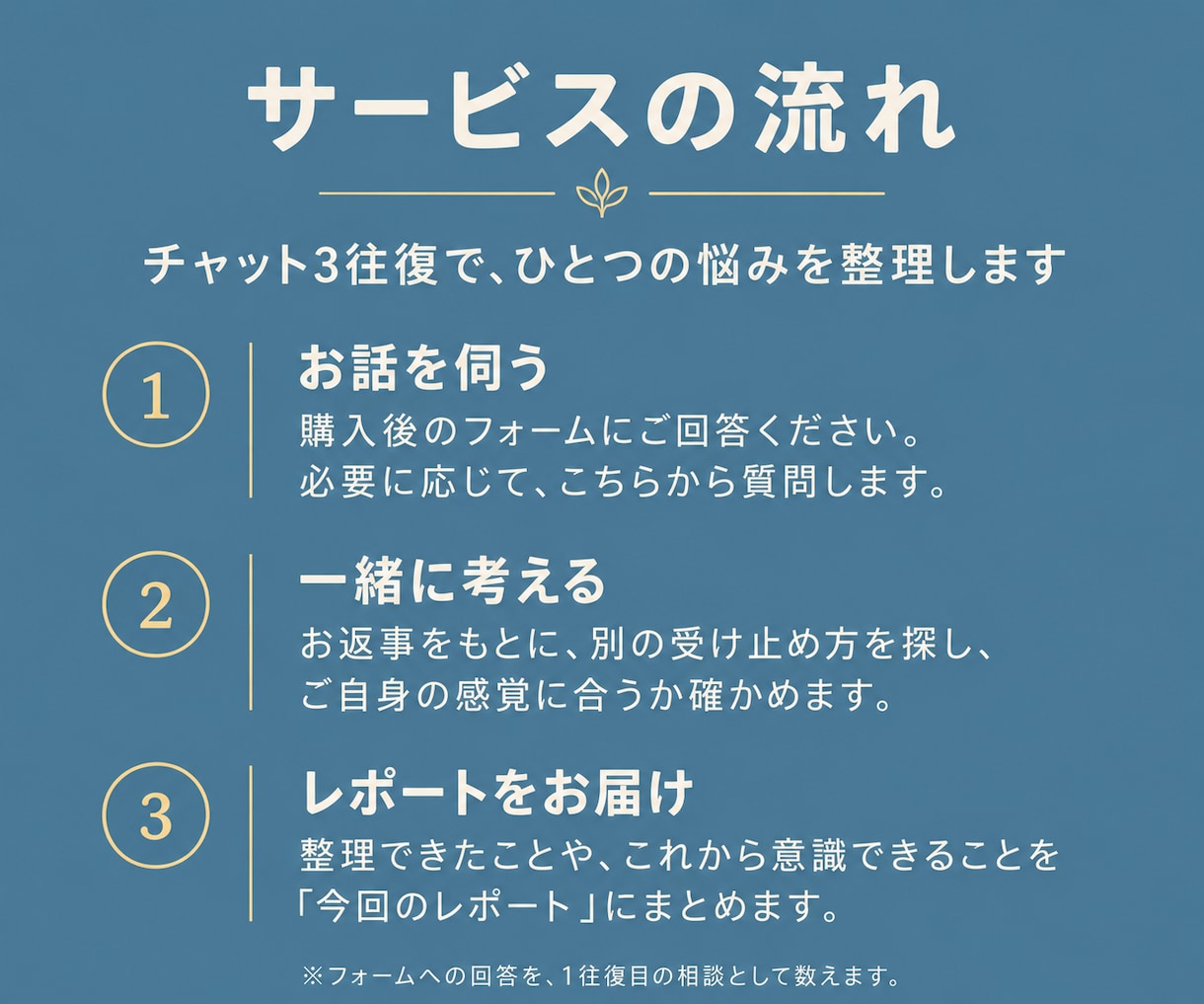 仕事を引きずる気持ちの切り替えをお手伝いします あの一言を引きずる毎日から、自分の時間を楽しむ毎日へ イメージ4