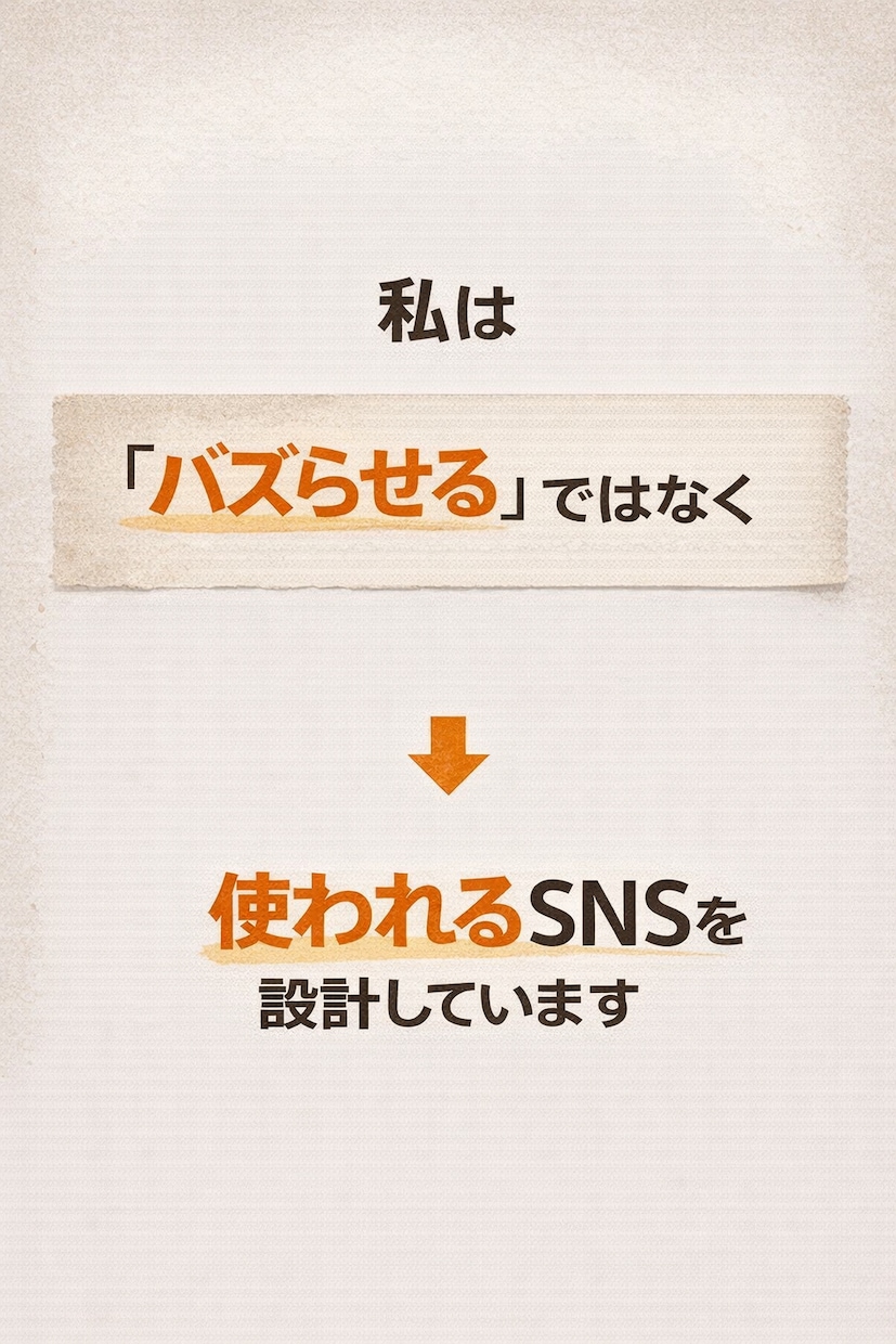 YouTube運用を企画投稿設計改善サポートします YouTube動画12本＋設計伴走｜少数精鋭で長期支援します イメージ4