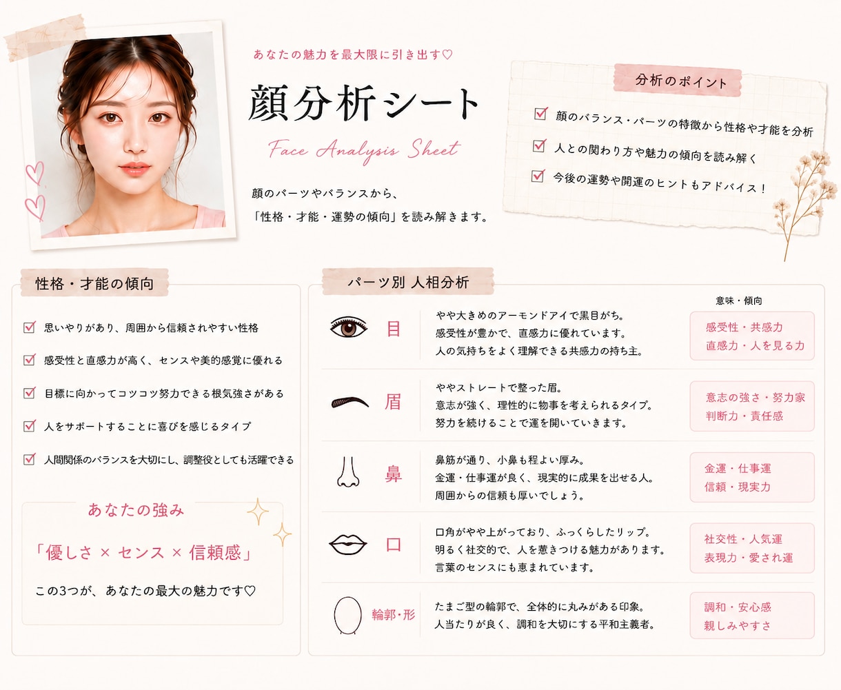 なりたい顔に近づけるパーソナルメイクお届けします もっと自分を好きになる、あなただけのメイクレシピ イメージ3