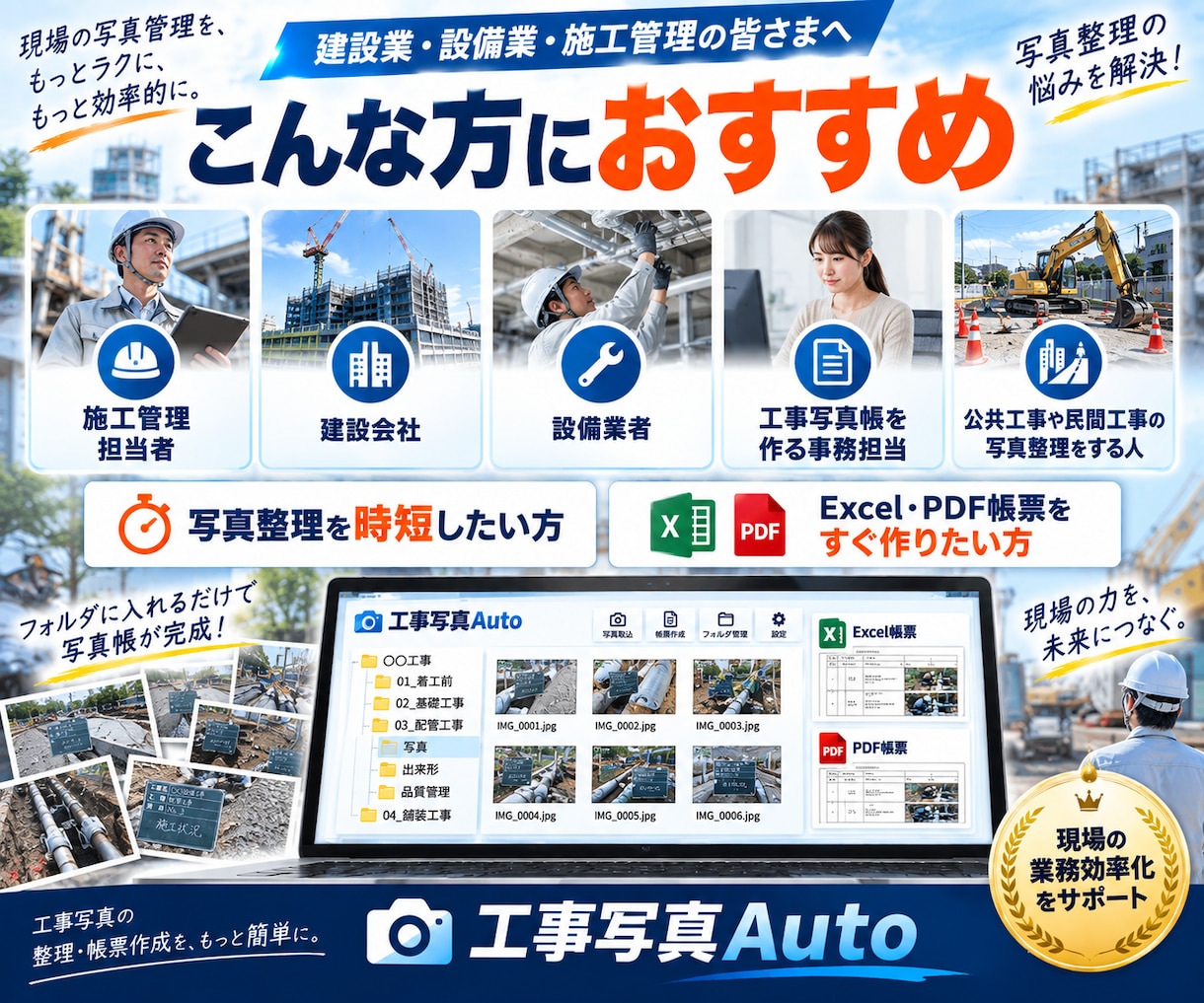 仕事省力化！工事写真を自動整理・写真帳に出力します フォルダに写真を入れるだけ。写真帳作成を大幅時短 イメージ3